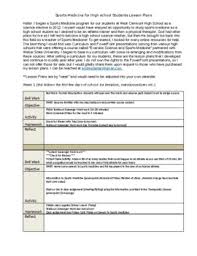 Is unsure of game, score, or opponent. Concussions In Sports Worksheets Teaching Resources Tpt