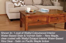 Interior Woodcare Furniture