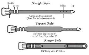 Size labels on belts are the first and most important thing you should understand before picking a belt size. Belt Sizes How To Measure Belt Size Tom Taylor Belt Size Chart Tom Taylor Belts Buckles Bags