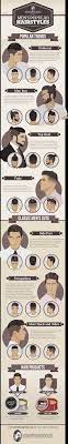These Are The Most Popular Current Men S Hairstyles Trendy Mens Hairstyles Trendy Hairstyles Popular Mens Hairstyles