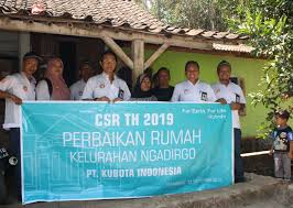 Gaji di pt kubota semarang. Csr Pt Kubota Indonesia 2019 Pt Kubota Indonesia Pt Kubota Indonesia