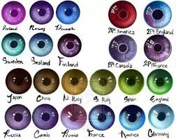 Hetalia Characters Eyes Colour Hetalia Eye Color Chart