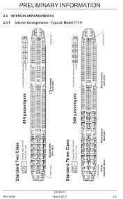 Boeing Details Interior Arrangement Of The 777 9 The