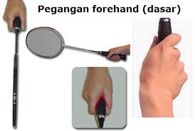Check spelling or type a new query. Sejarah Pengertian Dan Teknik Dasar Bulutangkis Terlengkap