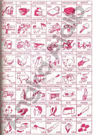 Pin Di Movie Posters