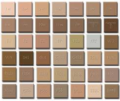 Kryolan Tv Paint Stick Foundation Review Shade Selection