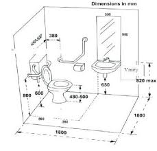 Ada Bathroom Sink Dimensions Download Toilet Design Bathroom Dimensions Bathroom Plans