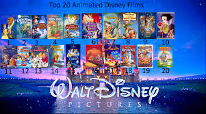 Everyone loves disney movies, especially the animated classics. My Top 20 Favorite Animated Disney Movies By Sithvampiremaster27 On Deviantart