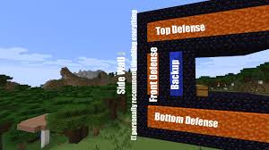 Survival factions uses a custom raiding system where better blocks have better blast resistance! How To Be A Faction God Discussion Minecraft Java Edition Minecraft Forum Minecraft Forum