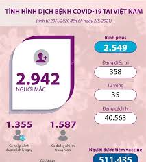 P/s vì mọi người cần dịch quá đông quá tải nên page cần các bạn có thể thông dịch miễn phí, bạn nào có thời gian và muốn rèn luyện thêm khả năng thông dịch thì nhắn tin. Lnfn21 Qwtlepm