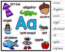 Alphabet Anchor Charts Preschool Alphabet Learning Anchor Charts Alphabet Preschool