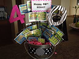 Gift idease for girlfriend turning 40. 40th Birthday Gift For Her 40th Birthday Gifts For Women 40th Birthday Gifts 40th Birthday