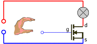 We did not find results for: Transistor Mosfet K3919 Shefalitayal