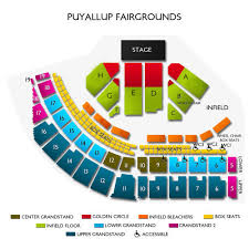 69 Rigorous Puyallup Fair Grandstand Seating