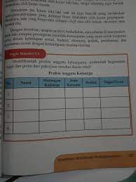 We did not find results for: Identifikasi Profesi Anggota Keluargamu Uraikanlah Bagaimana Tugas Dan Peran Brainly Co Id