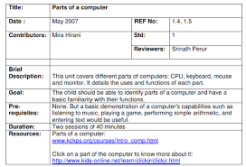 This portion contains detailed notes of every topic of the 9th class computer. Cbse Class 1 Computer Science Parts Of A Computer Notes Concepts For Computers Revision Notes