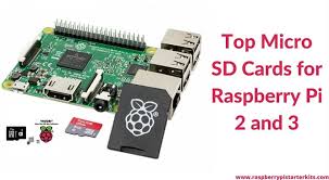 Relax and watch the blinking lights. Raspberry Pi 1 Max Sd Card Size Raspberry