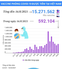 Từ cuối tháng 1/2020, thị trường vận tải hàng không bắt đầu giảm mạnh. Lnfn21 Qwtlepm
