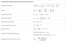 Maybe you would like to learn more about one of these? Geometry Formulas Distance Pdf