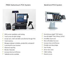 Point Of Sale Systems Employee Management System Bank Card