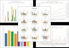 Chart Filemakerhacks