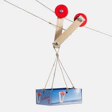 Eine seilbahn im eigenen garten! Kraul Seilflitzer Bausatz Mit 10 M Seil 1100 Echtkind Kinder Baumhaus Flaschenzug Seilbahn