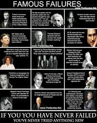 Pin By At Louw On Tenacity Famous Failures Failure Quotes Wise Quotes