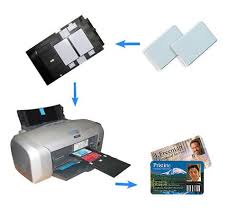 Jan 12, 2021 · the unique identification authority of india has now allowed the aadhaar card to be reprinted as polyvinyl chloride (pvc) card which can be carried easily just like an atm or a debit card. Direct Inkjet Print Pvc Id Card Making Kits Student Id Card Gift Card Maker Dipvc001 Buy Online In Guam At Guam Desertcart Com Productid 13421816