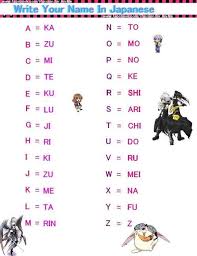 Hello My Name Iin Japanese Takukiaririka 1 Tumblr Japanese Names Your Name In Japanese What Is Your Name