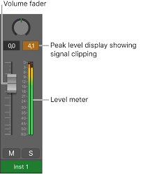 Pro a pro distribution nord, société par action simplifiées au capital de 4 086 720€, a débuté son activité en mai 1987. Peak Level Display And Signal Clipping In Logic Pro Apple Support