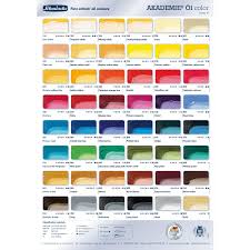 Schmincke Akademie Oil Paint Colour Chart