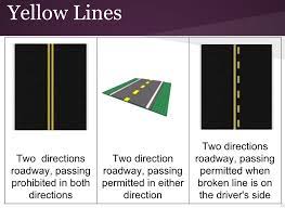 Pin On Driving
