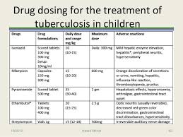 Tuberculosis In Children Hamisi Mkindi