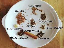 Cara lain untuk menjadi diri sendiri adalah berfokus pada sasaran anda. Makan Jamu Boleh Tapi Jamu Jenis Ini Jangan Ambil Waktu Period Kena Faham Sebabnya Vanilla Kismis