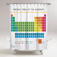 Dark background periodic table of elements shower curtain and mat set chemistry educational. Amazing Shower Curtains Updated 2019 Periodic Table Of Elements Shower Curtain 70x70 By Segmia Buy Online At Best Price In Uae Amazon Ae