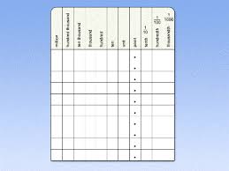 template place value chart rm easilearn uk