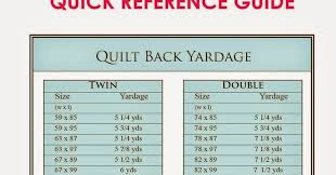 Quilt Yardage Chart Www Bedowntowndaytona Com