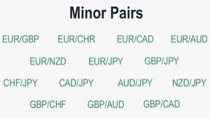 Trading the Minor Forex Pairs -