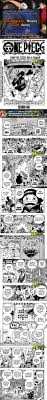 Maybe you would like to learn more about one of these? Komik One Piece Chapter 1016 Bahasa Indonesia Bacakomik