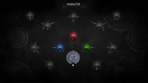 Here's a handy list of all the skill/talent codes. Mutations Blood And Wine Witcher Wiki Fandom