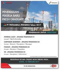 Hyundai engineering was established in 1974 as hyundai technology development co., ltd. Lowongan Kerja Lowongan Kerja Fresh Graduate Pt Pertamina Persero