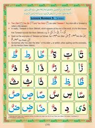 noorani qaida pdf arabic download call of duty world at war crack server noorani qaida pdf arabic download