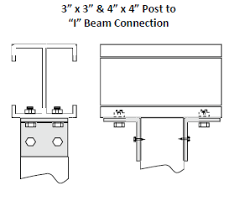 Pagesotherbrandbuilding materialsseiko aluminum awning & construction.posts. Aluminum Patio Cover Beam And Post Details