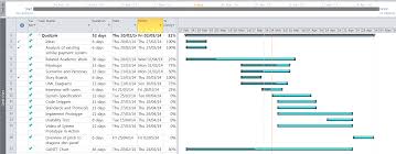 The Gantt Chart 01