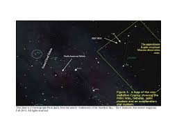 Finding Charts Classroom Astronomer Magazine