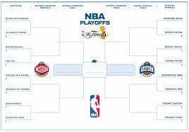Westbrook, wizards rout pacers to clinch no. Printable Nba Playoffs Bracket For 2018 Postseason Nba Finals Interbasket