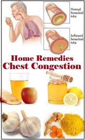 Home Remedies For Chest Congestion Cold Remedies Health Remedies Natural Health Remedies