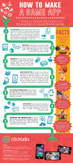 Checkout The Infographic To Understand The Steps That Goes Behind Outsourcing As Well As Launching The Mobilegame Development Mobile Game Game App App