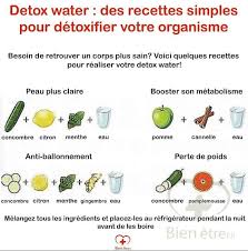 De L Eau Des Fruits Des Legumes Et Votre Eau Prend Un Gout Que Vous Allez Adorer C Est Une Boisson Vitaminee Moins Calorique Moins Nutrition Bio