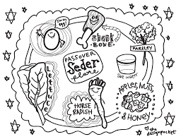 Coloring page decorative plates share this: Sedar Plate Coloring Page Here Is A Cute Coloring Page I I Flickr